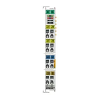 Beckhoff EL3112-0011