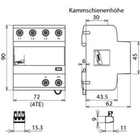 Dehn + Söhne DSH TNS 255 FM