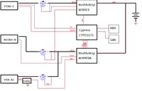 Infineon VD_USB_CCG3PA_45W_PWRBNK