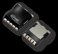 Infineon IAUA250N04S6N005