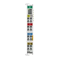 Beckhoff EL3161