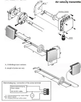 Greisinger GSMU1020
