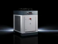 Rittal SK 3336.430
