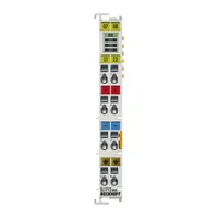 Beckhoff EL1712-0020