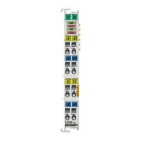 Beckhoff EL3204-0162
