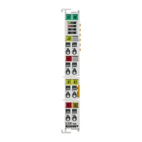 Beckhoff EL3201-0030