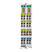 Beckhoff EL3453-0100