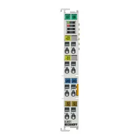 Beckhoff EL3021