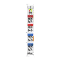 Beckhoff EL9561