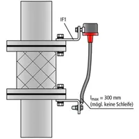 Dehn + Söhne EXFS L200