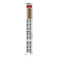 Beckhoff KL2809