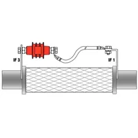Dehn + Söhne EXFS 100