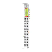 Beckhoff EL8601-8411