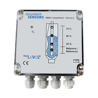 Rechner Sensors KFA-1-1000-XXL-IL4-KL-Y70