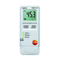 Testo SE & Co. KGaA 0572 1845