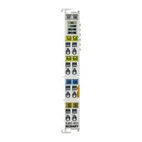 Beckhoff EL6021-0021