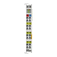 Beckhoff KL6841