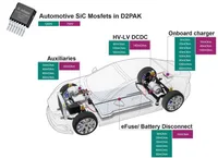 Infineon AIMBG120R020M1