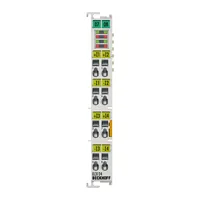 Beckhoff EL3124