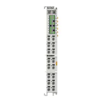 Beckhoff EL5162