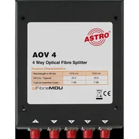 Astro AOV 4