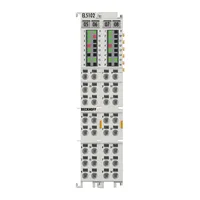 Beckhoff EL5102