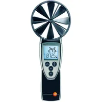Testo SE & Co. KGaA 0560 4170