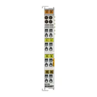 Beckhoff KL9190