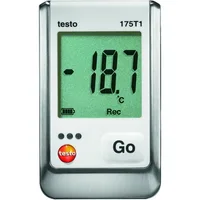 Testo SE & Co. KGaA 0572 1751