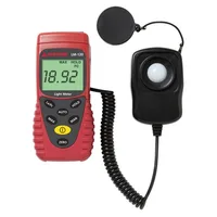 Beha-Amprobe LM-120