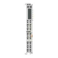 Beckhoff KL9183