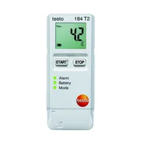Testo SE & Co. KGaA 0572 1842