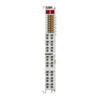 Beckhoff EL2889