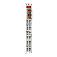 Beckhoff EL2642