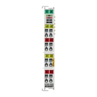 Beckhoff EL3202-0020