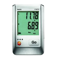 Testo SE & Co. KGaA 0572 1762