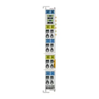 Beckhoff EL4134-0030