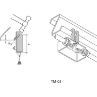 ABB TM-03