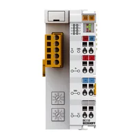 Beckhoff BK5150