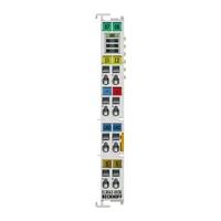 Beckhoff EL3062-0030