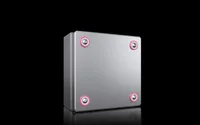 Rittal KX 1560.000