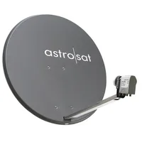 Astro Set MEA 1