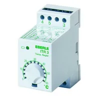 Eberle & Co. ITR-3 60