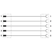 Phoenix Contact SAC-5P-M12MS/3,0-PVC/M12FS
