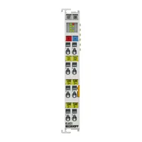 Beckhoff KL6831