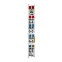 Beckhoff EL2521-0024
