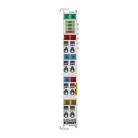 Beckhoff EL3356-0020
