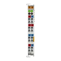 Beckhoff KL9550