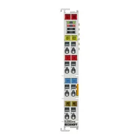 Beckhoff EL2202-0100