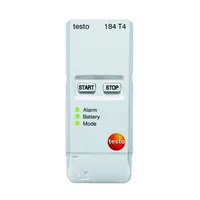 Testo SE & Co. KGaA 0572 1844